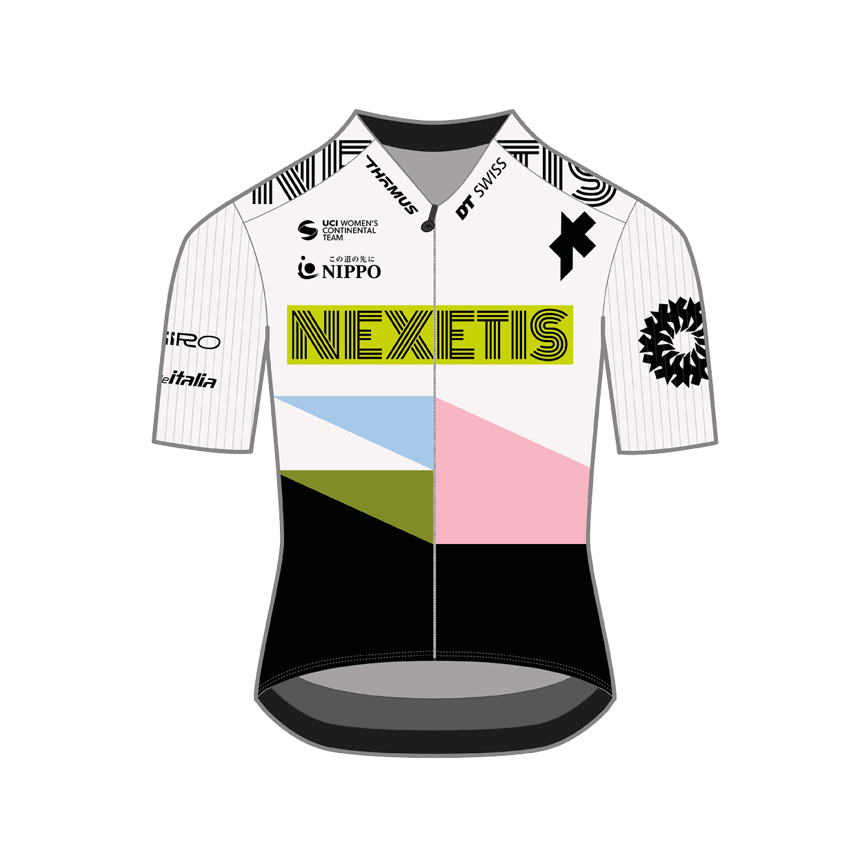 NEXETIS