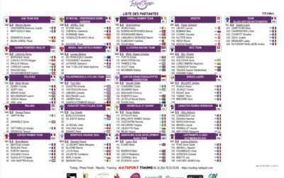 Liste des engagées / Startlist