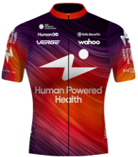 Human Power Health