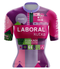 LABORAL KUTXA - FUNDACION EUSKADI