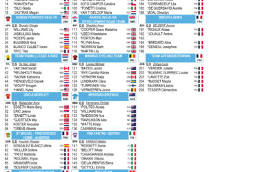 PARTANTES DU SAMEDI