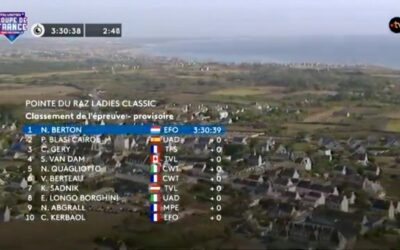 Classement de la Pointe du Raz Ladies Classic 2026