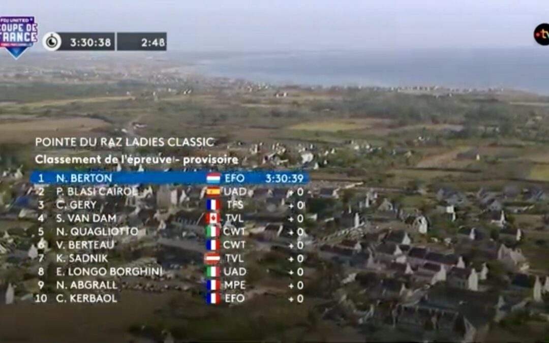 Le classement de l'epreuve la pointe du raz ladies classic 2026